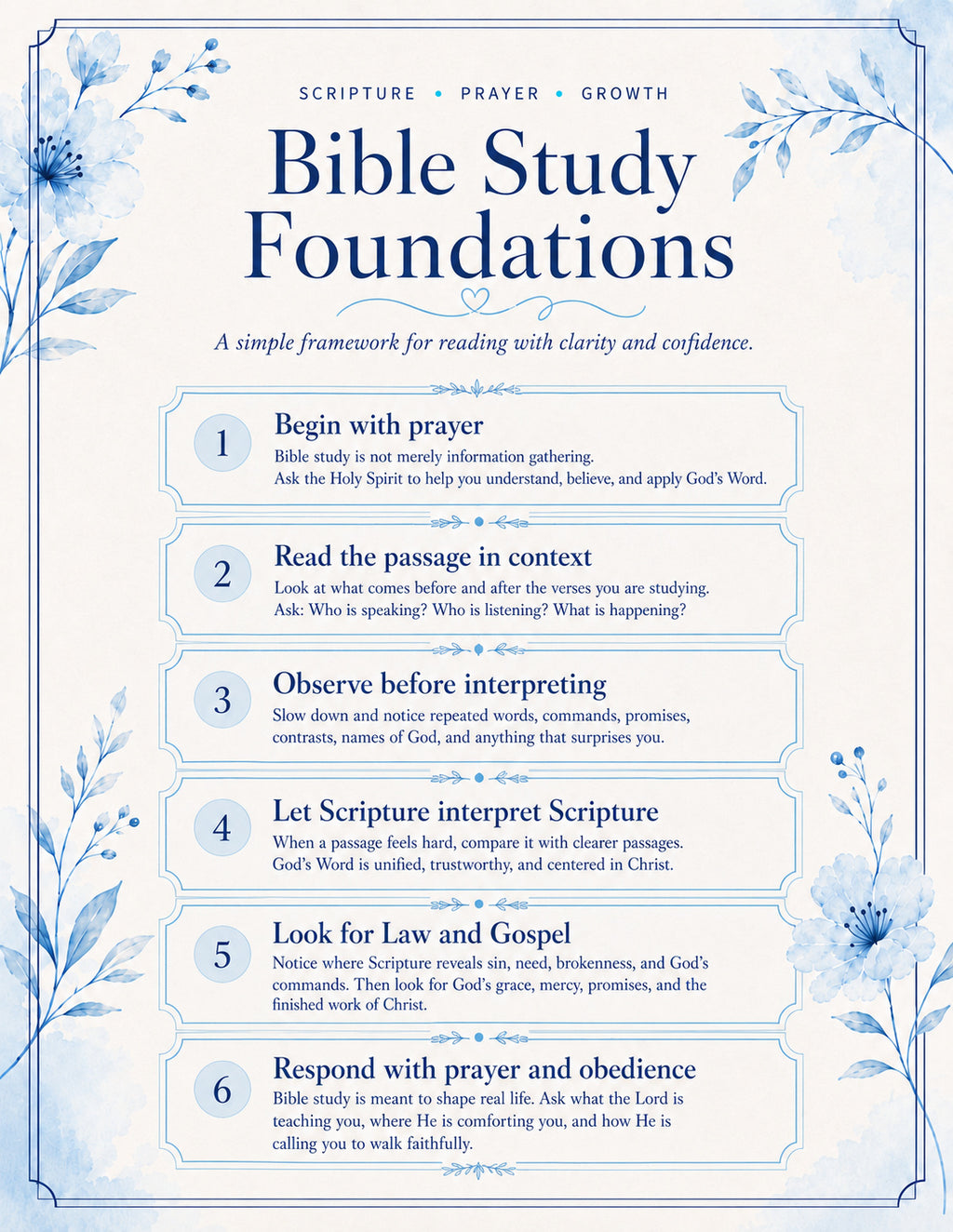 Women's Bible Study Starter Kit — Printable Bible Study Workbook, Prayer Journal & Scripture Worksheets | Instant Download PDF