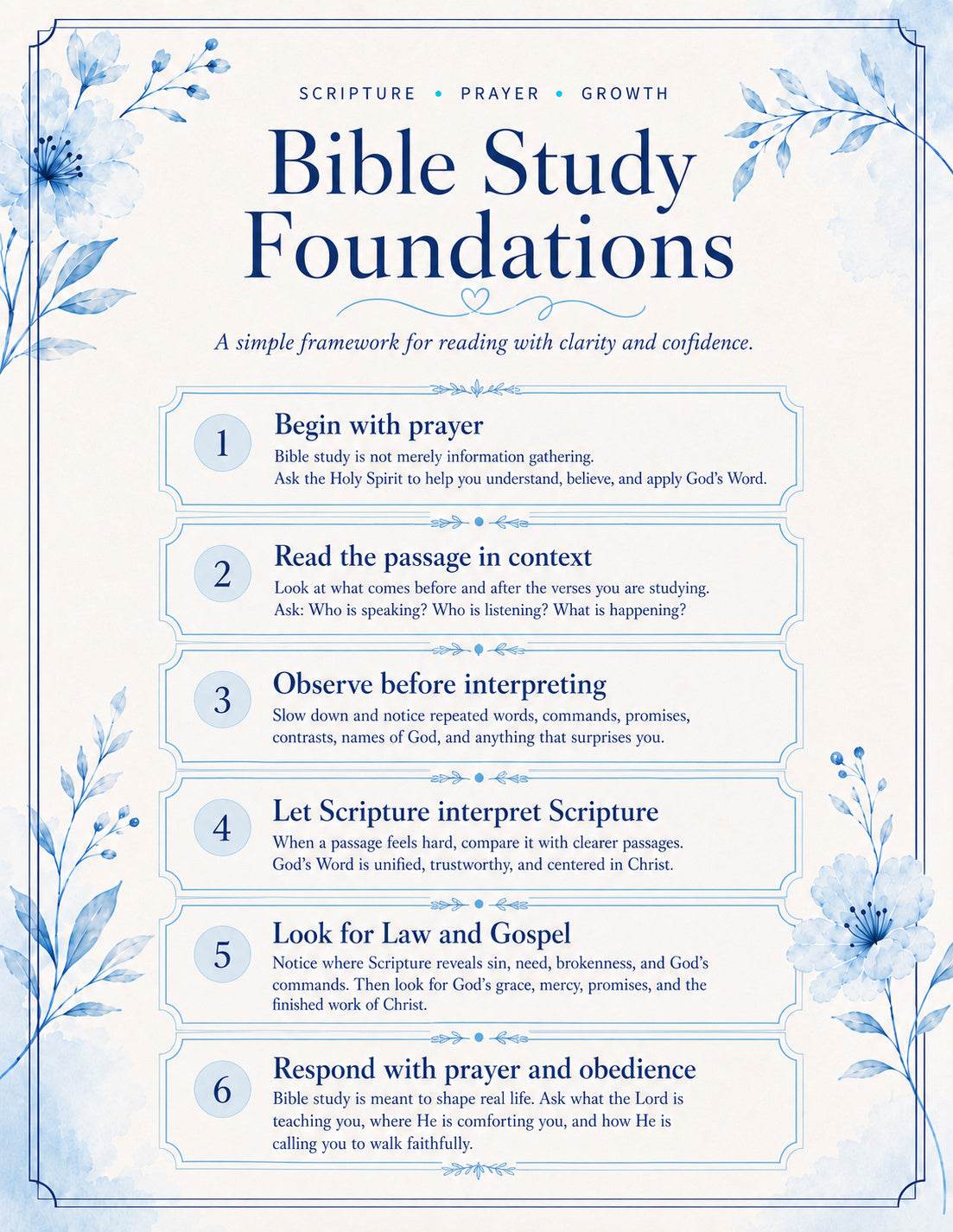 Women's Bible Study Starter Kit — Printable Bible Study Workbook, Prayer Journal & Scripture Worksheets | Instant Download PDF
